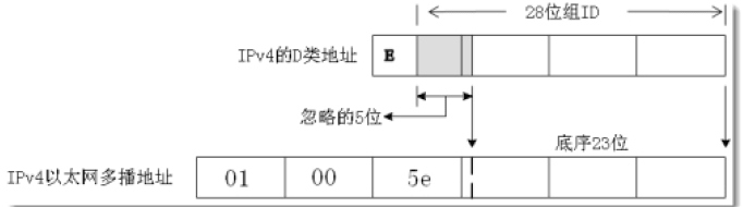 相关图片