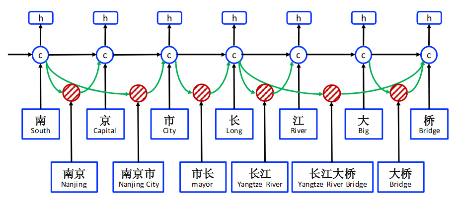 相关图片