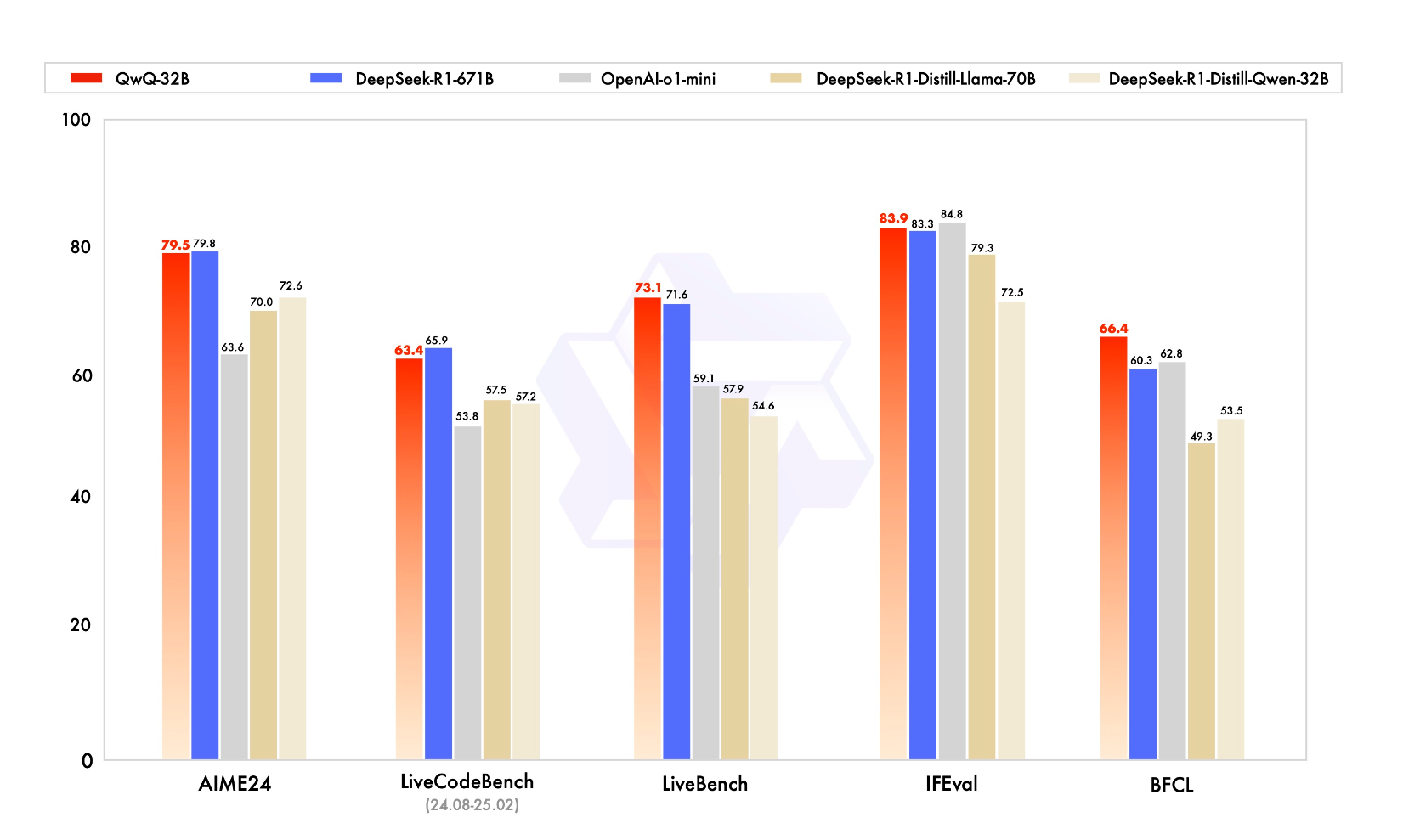 image-20250502172950746