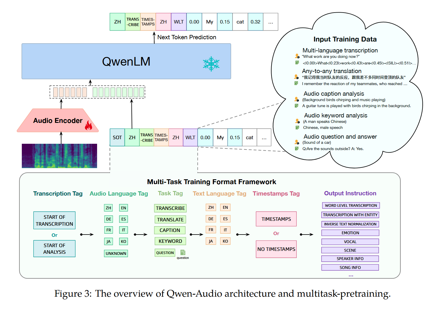image-20250916082328594